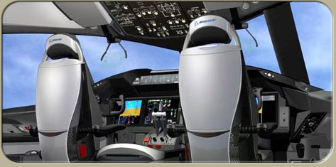 787 Dreamliner Flight Deck 787 Dreamliner Flight Deck